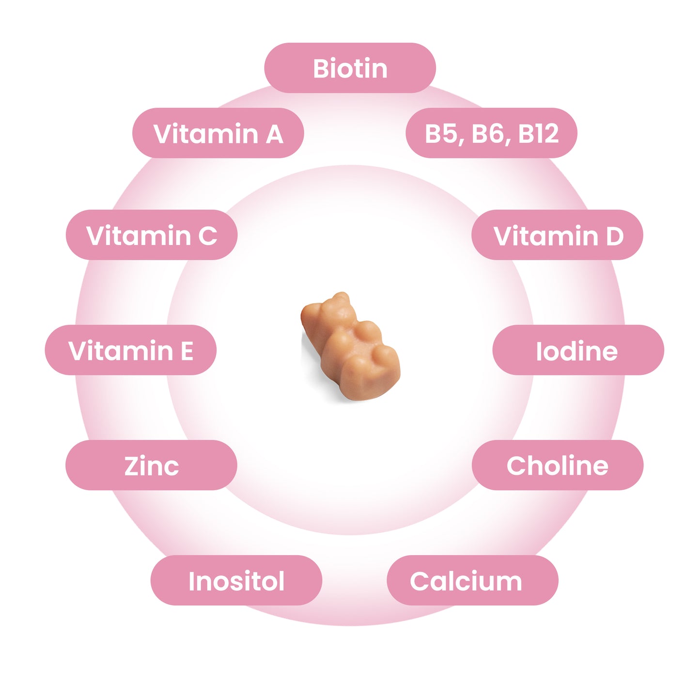 Bloom Hair Love Vitamin Gummies
