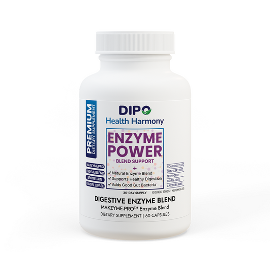 Digestive Enzyme Blend (Makzyme-Pro™)