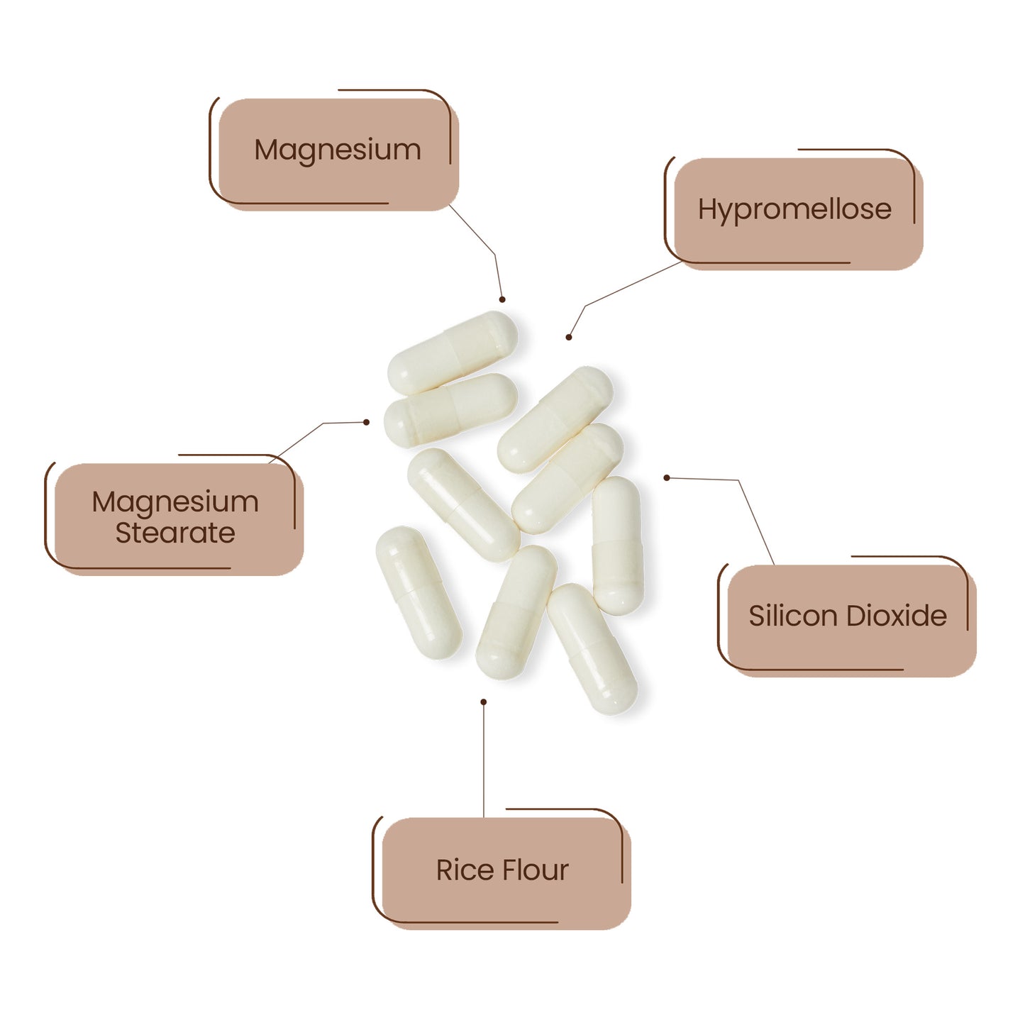 Magnesium Glycinate